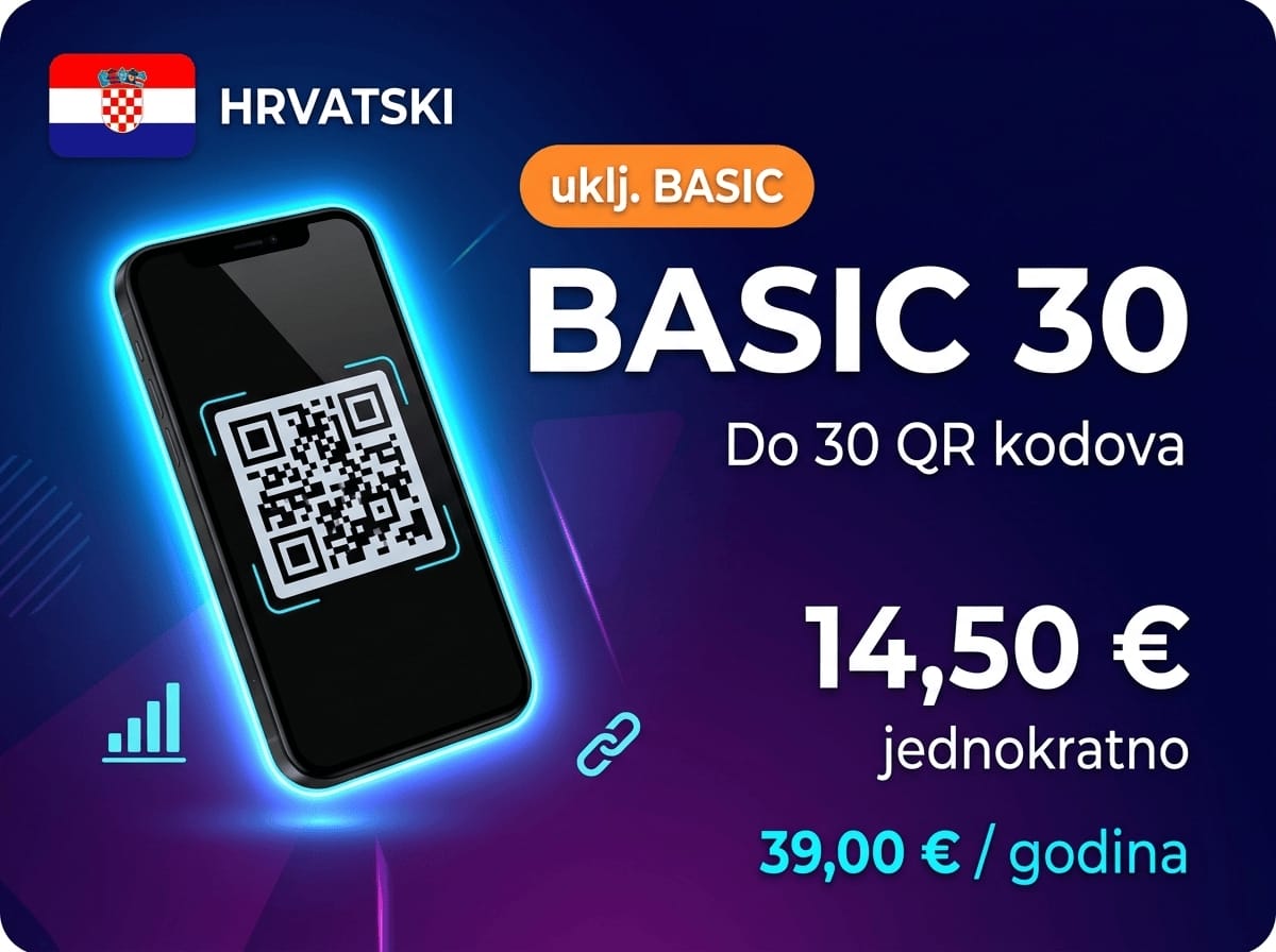 Basic 30